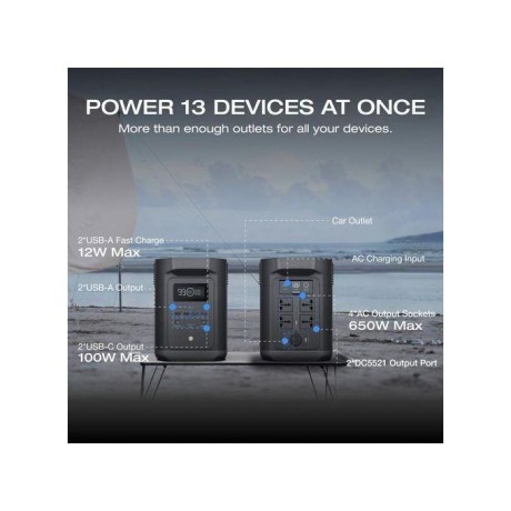 ecoflow-delta-2-black-e980-980wh-500w-e980-portable-solar-generator-for-home-backup-big-2