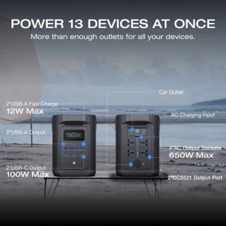 ecoflow-delta-2-black-e980-980wh-500w-e980-portable-solar-generator-for-home-backup-big-4